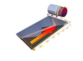 Kit EVO section view